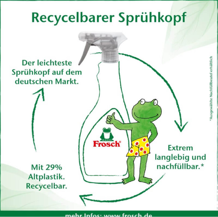 Frosch cytrus łazienka 500ml - obrazek 3