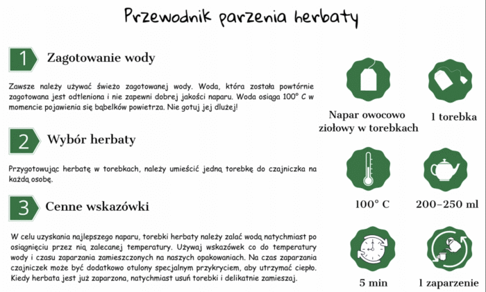 Ahmad Tea FruityTeas-4 herbaty czarne owocowe 20tb - obrazek 7