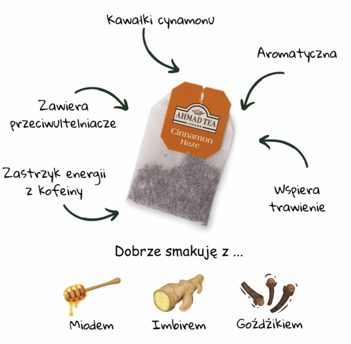Ahmad Tea Cinnamon Haze czarna cynamonowa 20tb - obrazek 3