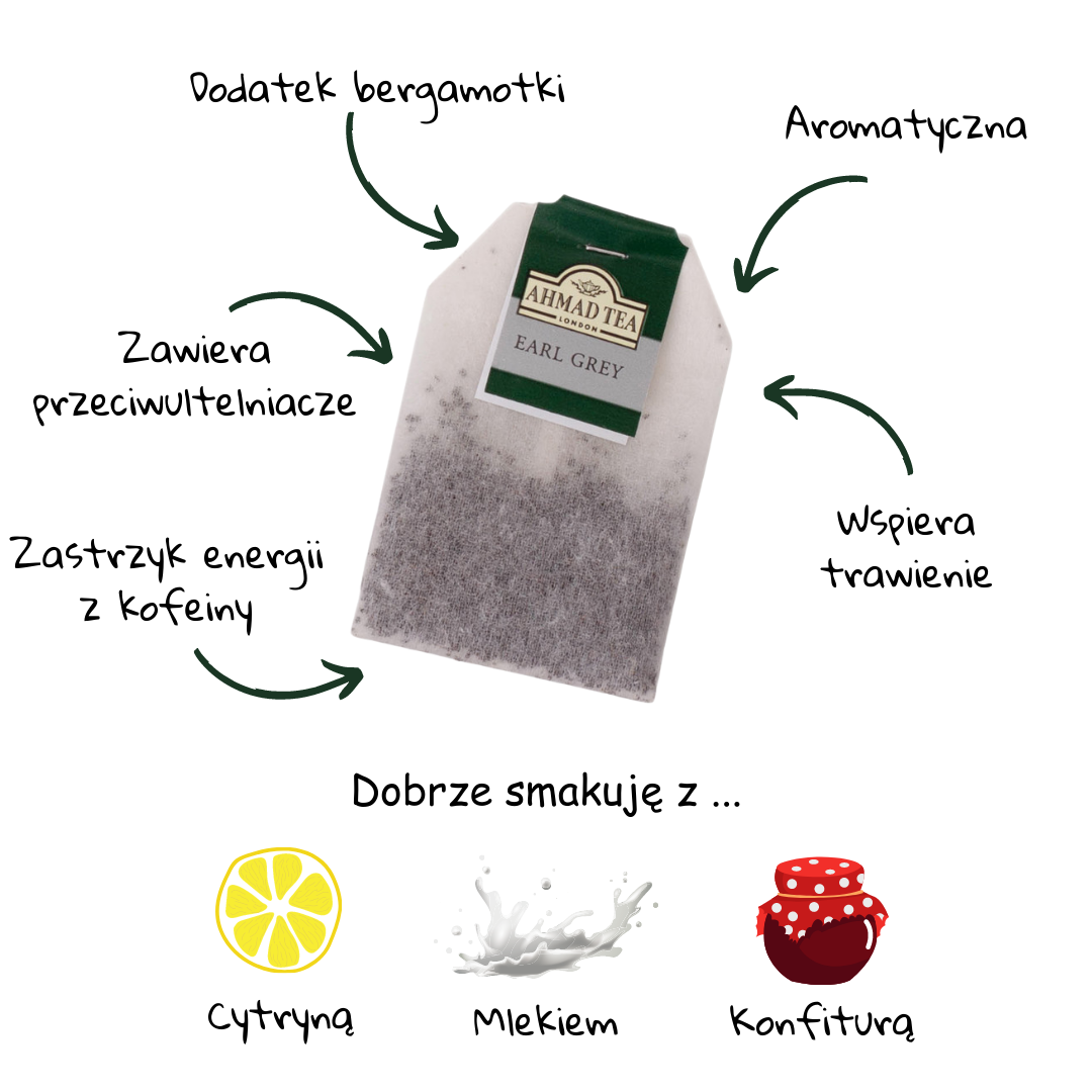 obraz_2025-10-19_153256545 Ahmad Tea Earl Grey Bezkofeinowe 100 szt - obrazek 2