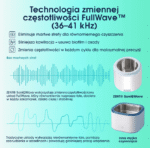 ZENT® SoniQWave – Profesjonalna Myjka Ultradźwiękowa - obrazek 4